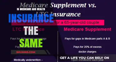 Understanding Medicare: Is It the Same as Health Insurance?