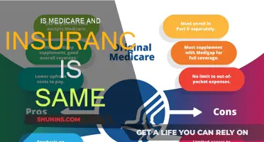 Medicare and Insurance: What's the Difference?