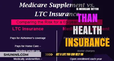 Exploring the Pros and Cons: Medicare vs. Health Insurance