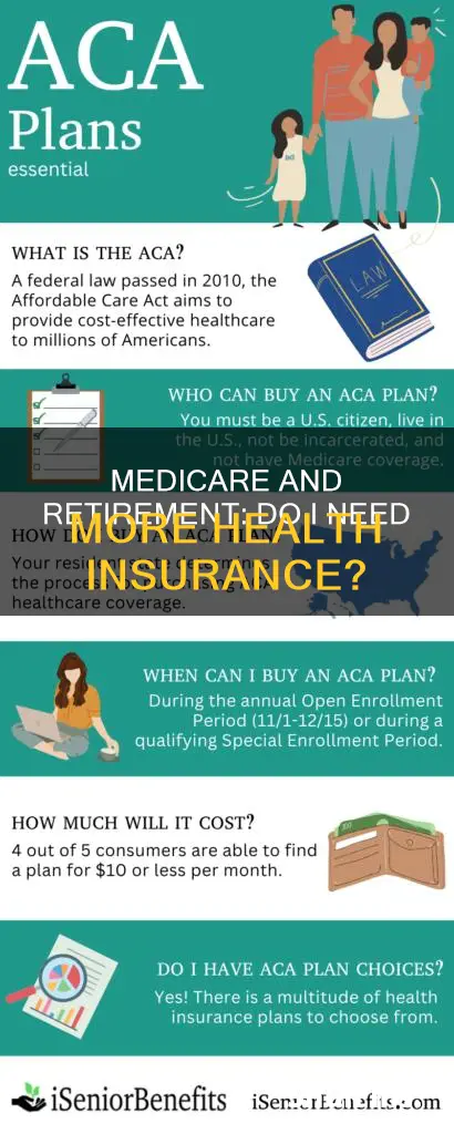 is medicare enough helth insurance when I retire