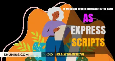 Understanding Medicare and Express Scripts: Are They the Same?