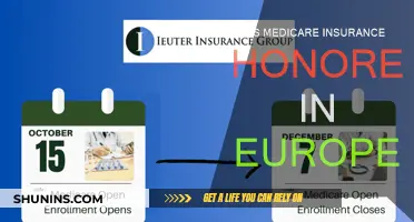 Traveling to Europe? Know Your Medicare Coverage