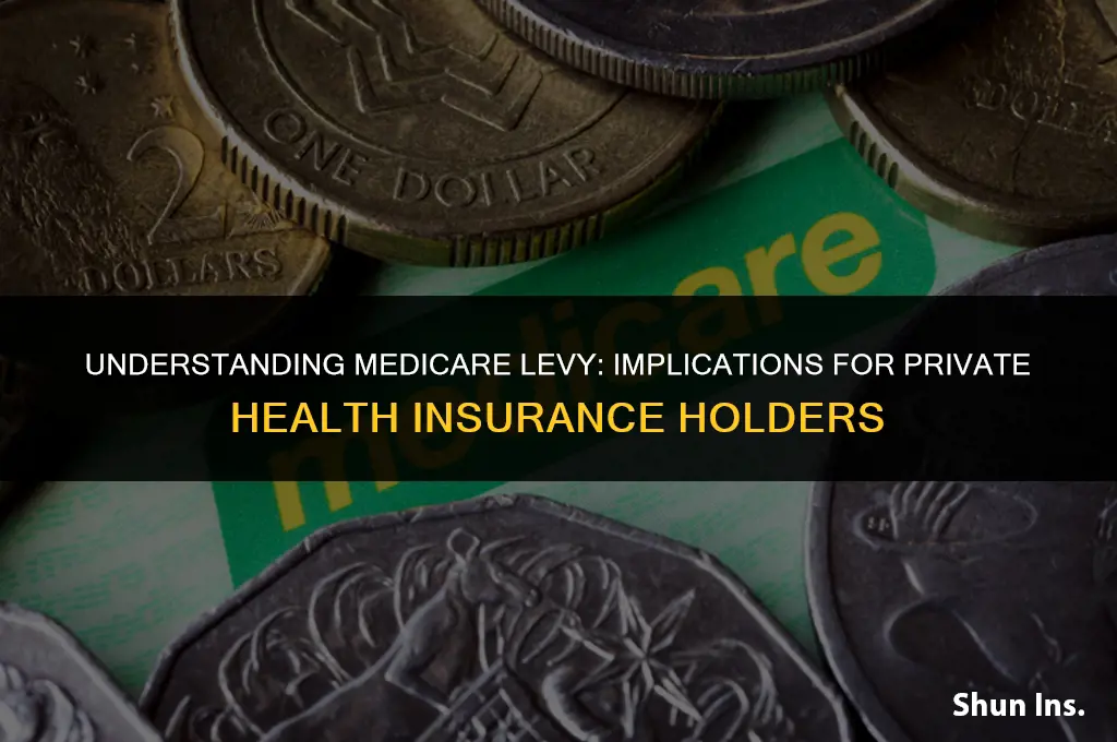 is medicare levy payable if you have private health insurance
