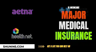 Medicare and Major Medical Insurance: What's the Difference?