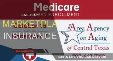 Medicare Marketplace Insurance: What You Need to Know