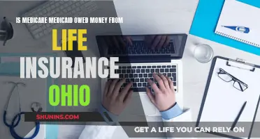 Medicare, Medicaid, and Life Insurance: Ohio's Money Mystery