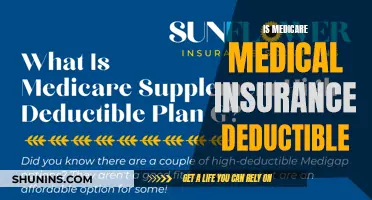 Understanding Medicare: Deductibles and Medical Insurance Claims