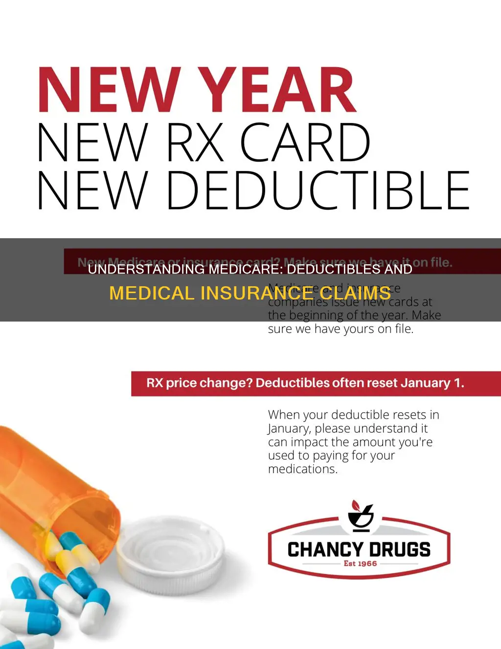 is medicare medical insurance deductible