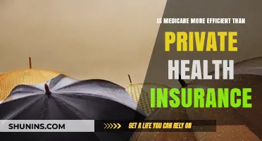 Decoding Healthcare: Medicare vs. Private Insurance Efficiency