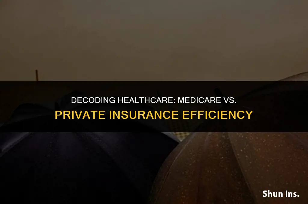 is medicare more efficient than private health insurance
