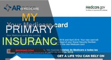 Understanding Medicare: Your Primary Insurance Coverage