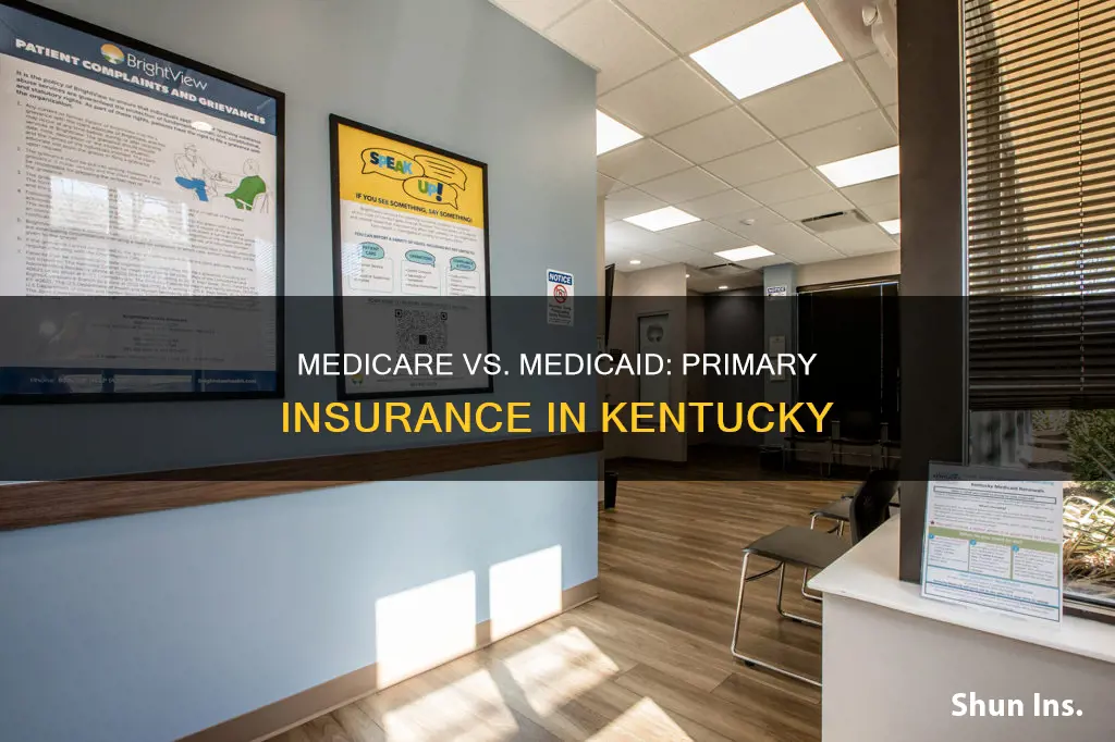 is medicare or medicaid the primary insurance in ky