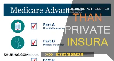 Medicare Part B vs Private Insurance: Which is Superior?