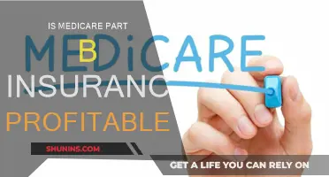 Medicare Part B: Is It a Profitable Insurance Option?