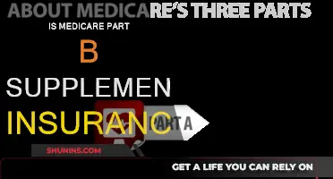 Medicare Part B: What Supplemental Insurance Covers