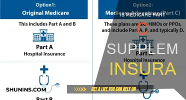 Medicare Part C: Understanding Supplemental Insurance Coverage