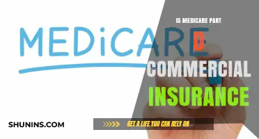 Understanding Medicare Part D: Commercial Insurance Explained