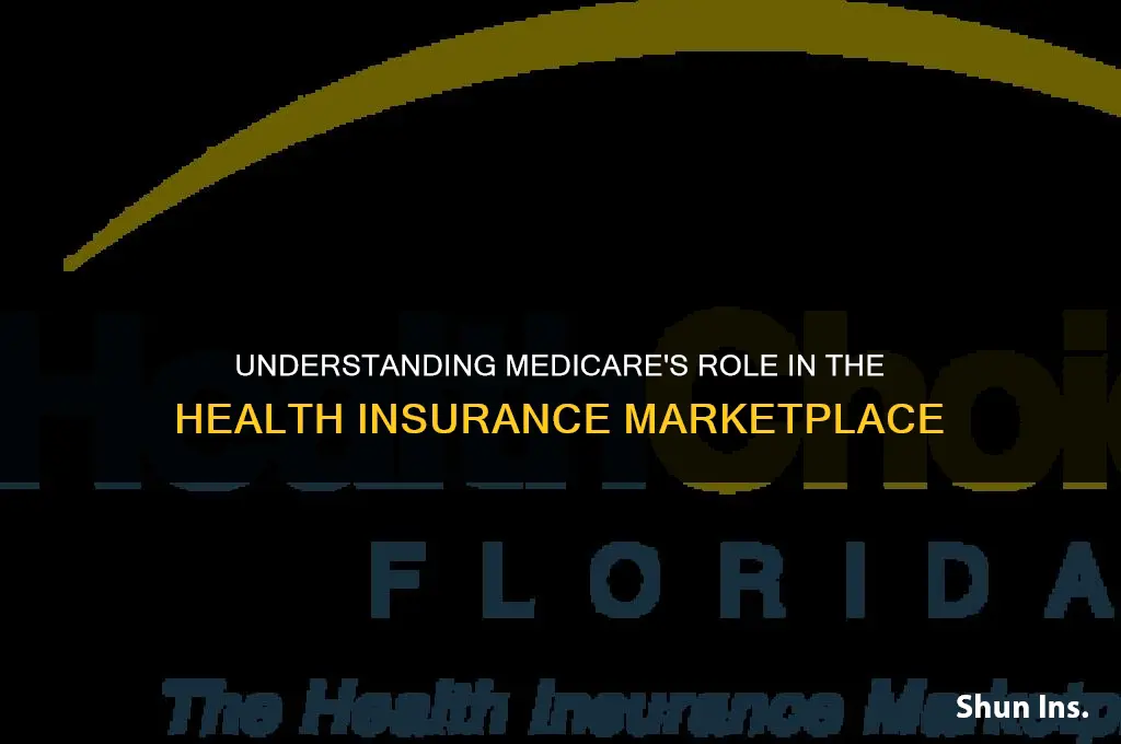 is medicare part of health insurance marketplace