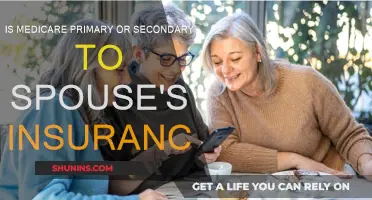 Understanding Medicare's Primary and Secondary Coverage for Spouses