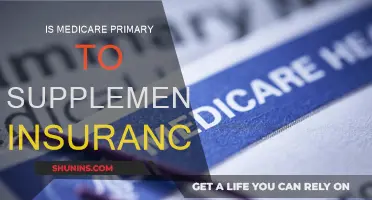 Medicare and Supplement Insurance: Who's Primary?