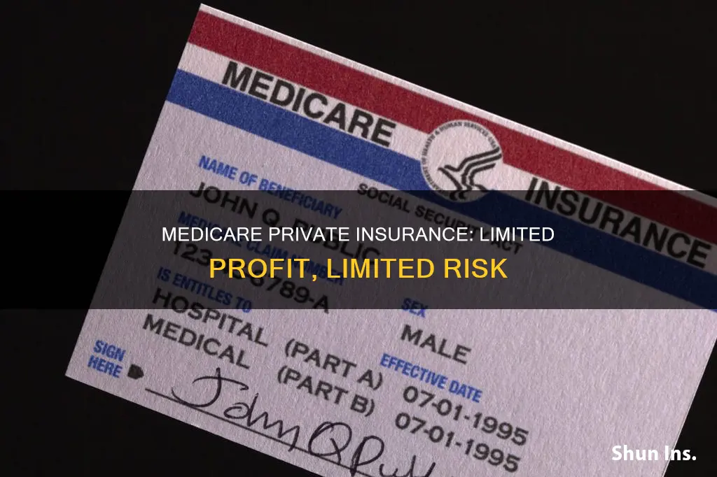 is medicare private insurance limited to 20 profit