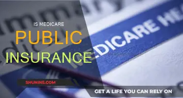 Medicare: Public Insurance for Seniors and the Disabled
