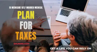 Understanding Medicare: Self-Insured Medical Plans and Tax Implications