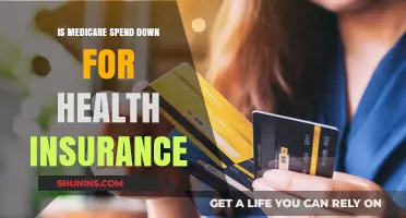 Understanding Medicare Spend-Down for Health Insurance Coverage