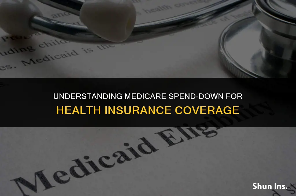 is medicare spend down for health insurance