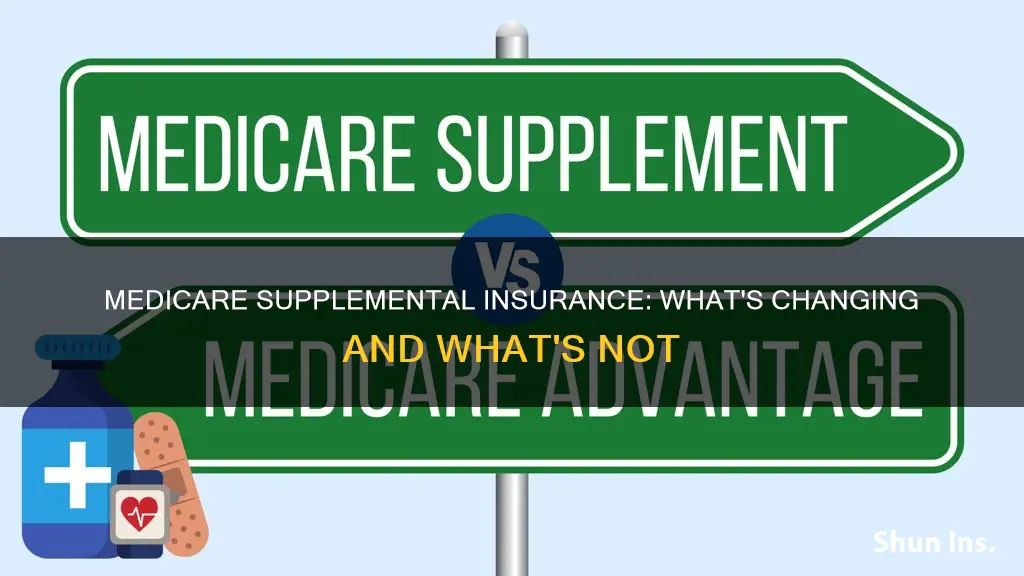 is medicare supplemental insurance being replaced