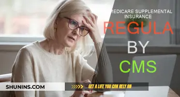 Medicare Supplemental Insurance: CMS Regulation Explained