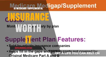 Medicare Supplemental Insurance: Is It a Smart Investment?