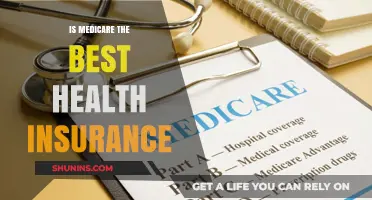 Exploring Medicare: Is It the Optimal Health Insurance Choice?