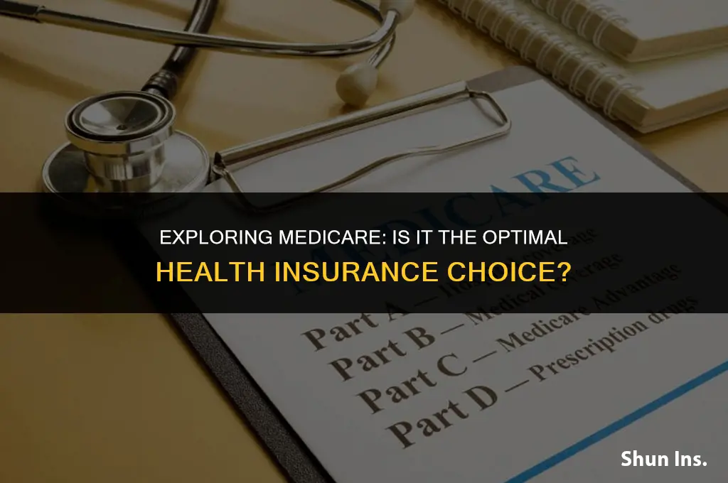 is medicare the best health insurance