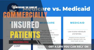 Medicare vs Commercial Insurance: What's the Difference?