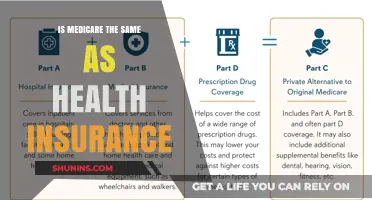 Is Medicare the Same as Health Insurance? Key Differences Explained