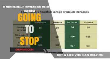 Medicare and MassHealth: What's the Future?