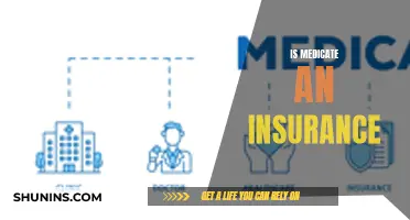 Medicate Insurance: What You Need to Know