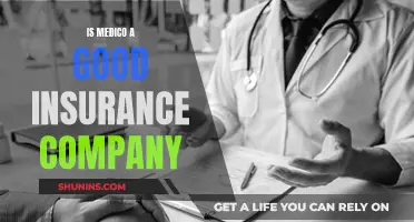 Medico Insurance: Is It a Smart Choice?