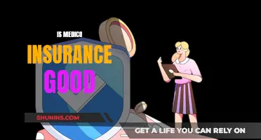 Medico Insurance: Is It Worth the Hype?