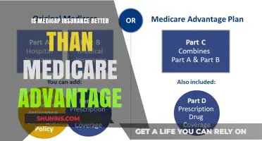 Medigap vs. Medicare Advantage: Which Insurance is Superior?