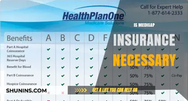 Is Medigap Insurance Necessary? Understanding Coverage Gaps and Benefits