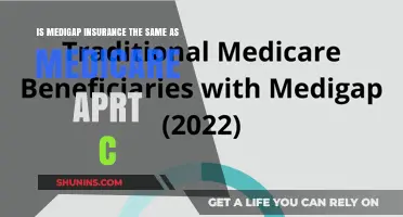 Medigap vs. Medicare Part C: What's the Difference?
