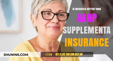 Medigold vs. AARP: Which Supplemental Insurance Plan is Better?