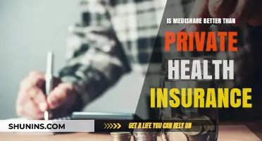 Medishare vs. Private Health Insurance: Which Option is Right for You?