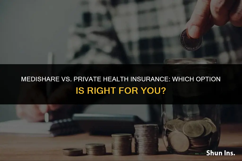 is medishare better than private health insurance