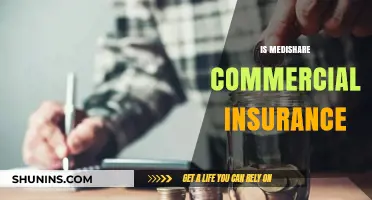 Medishare: Commercial Insurance Alternative