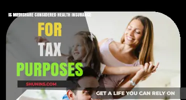 Understanding Medishare: Tax Implications and Health Insurance Status