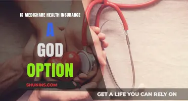 Exploring Medishare Health Insurance: A Comprehensive Review