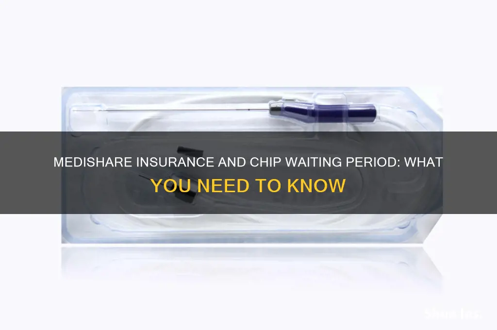 is medishare insurance for chip waiting period